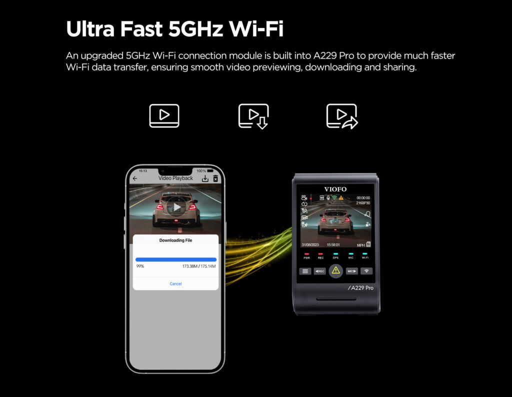 WiFi 5 GHz de la Dashcam Viofo A229 Pro