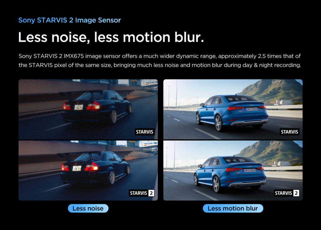 Viofo VS1 sensor Sony STARVIS 2 IMX675